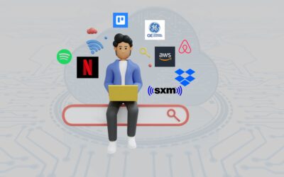 Real-World Examples of Successful Cloud Implementations